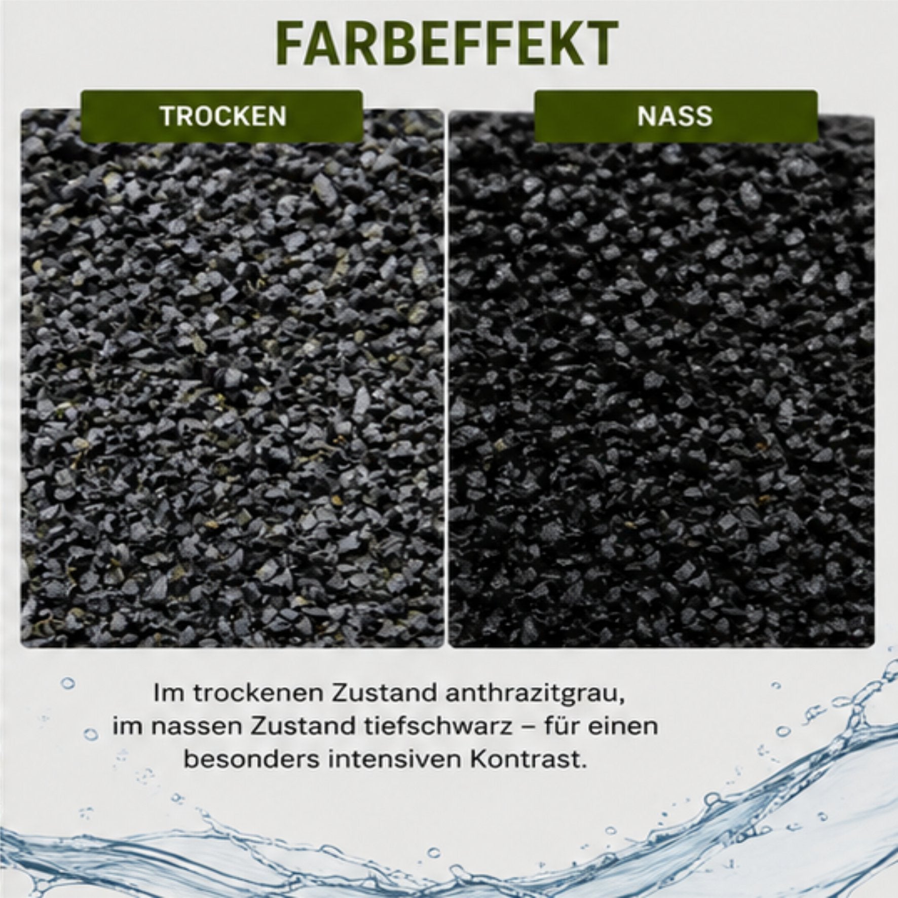 Aquarium Kies Schwarz 2-5 mm Basalt Bodengrund Aquascaping Garnelen