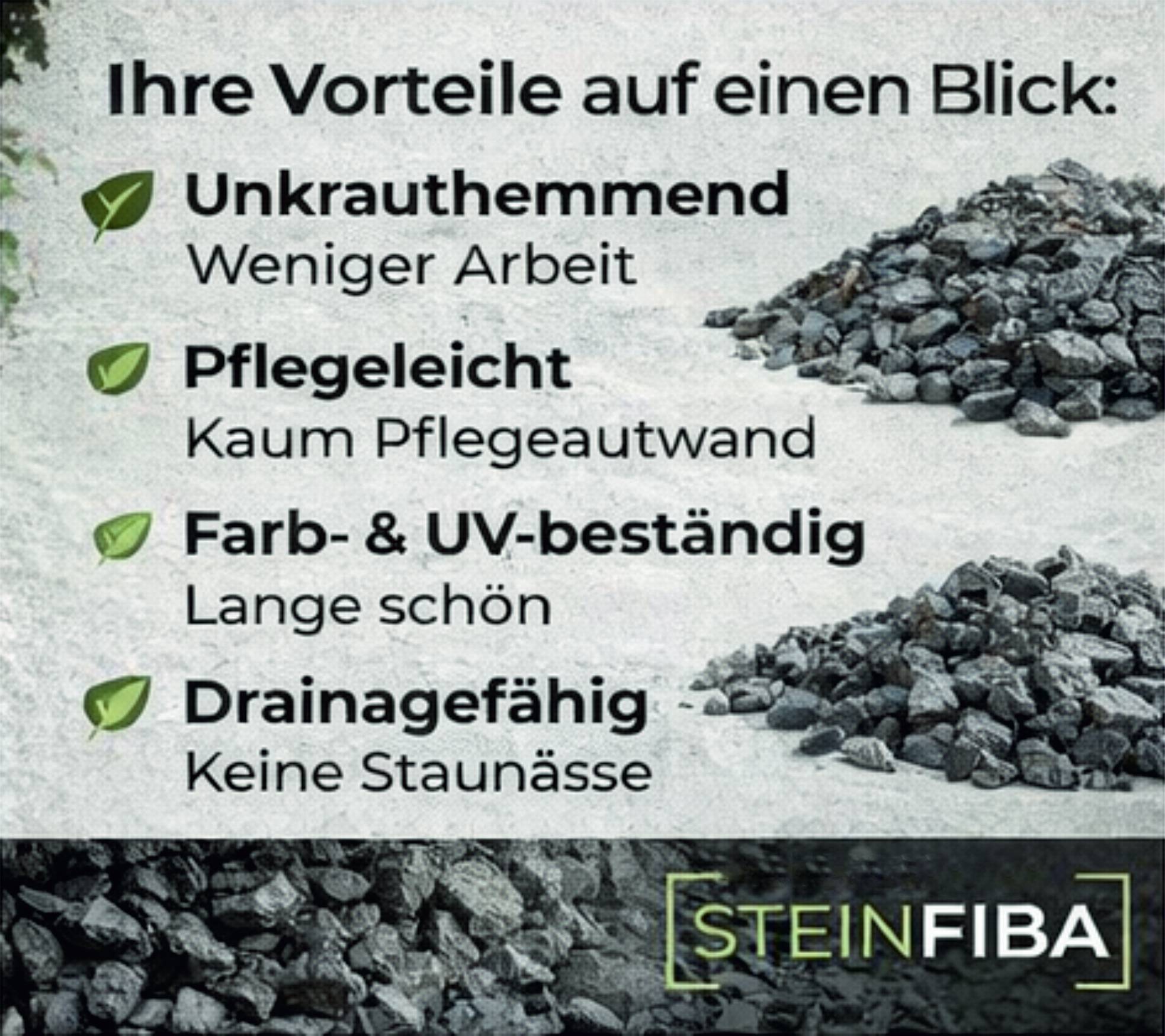 Basaltsplitt Anthrazit 2–5 mm Ziersplitt Naturstein Garten Wege Terrasse Deko